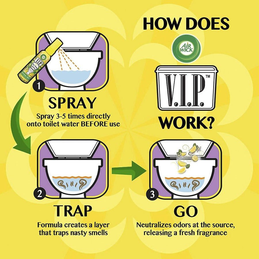 air-wick-vip-pre-poop-spray-spray-19-fl-oz-01-quart-lavender-6-carton_rac96532 - 2