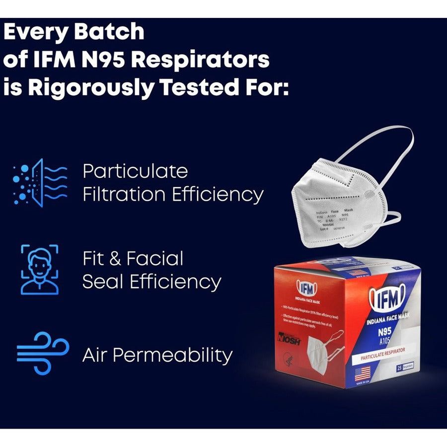 ifm-v3gate-indiana-face-mask-n95-respirators-recommended-for-face-airborne-particle-protection-polyethylene-non-woven-polypropylene-red-5-layered-adjustable-nose-clip-25-box_vgav3a105 - 2