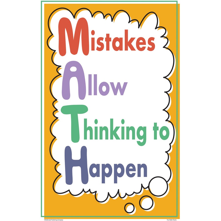 teacher-created-resources-math-fun-posters-11-width-x-17-height-multi_tcrp176 - 2