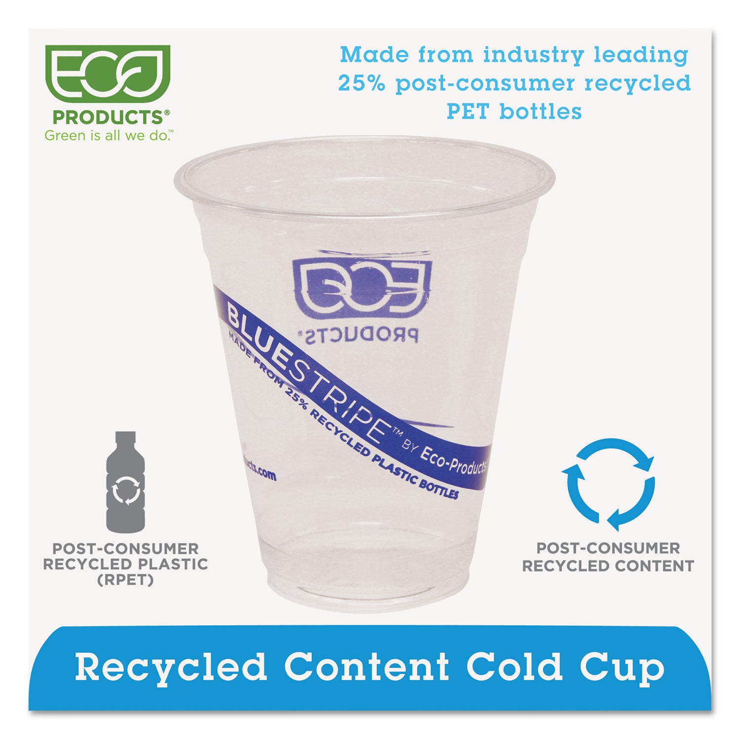 BlueStripe 25% Recycled Content Cold Cups, 12 oz, Clear/Blue, 50/Pack, 20 Packs/Carton -