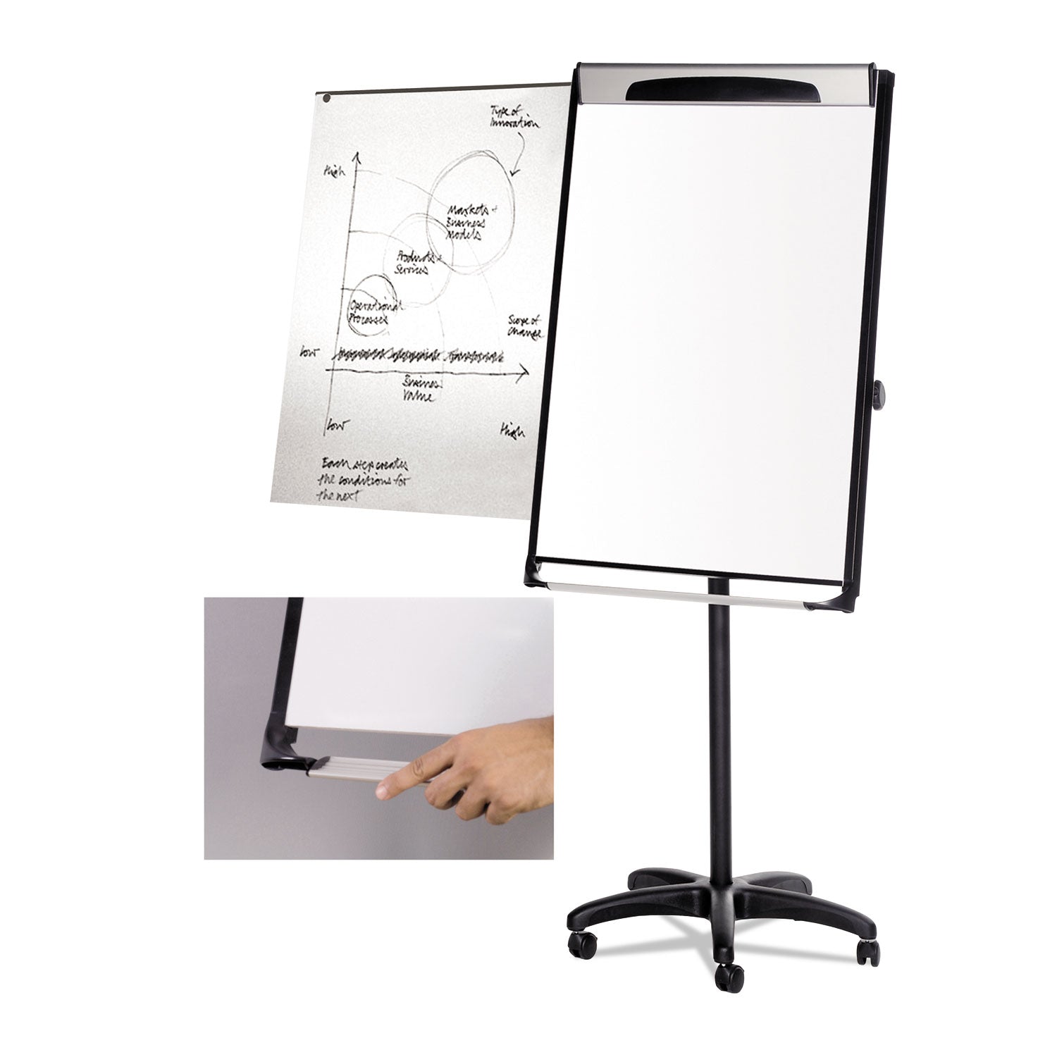 Platinum Mobile Easel, 29 x 41, White Surface, Black Plastic Frame -