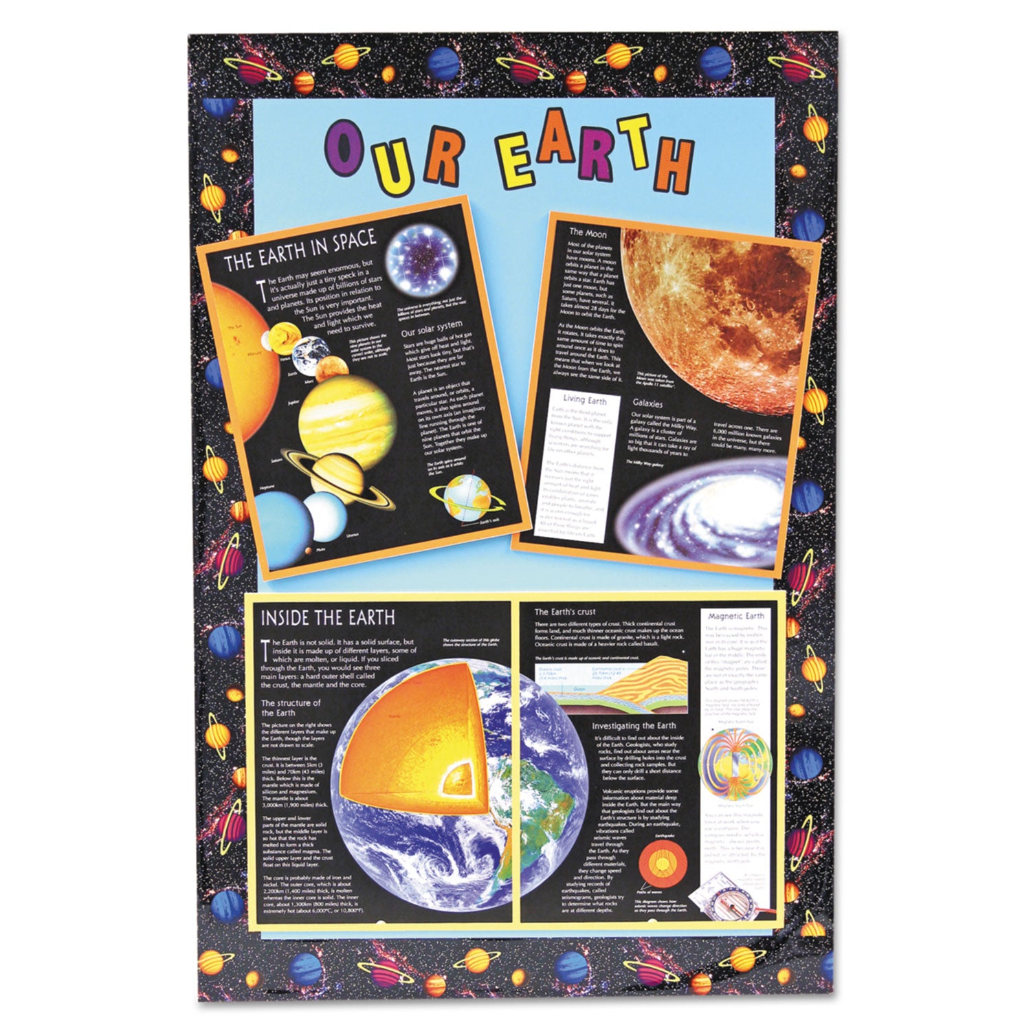 Foam Board, CFC-Free Polystyrene, 20 x 30, Black Surface and Core, 10/Carton - 2