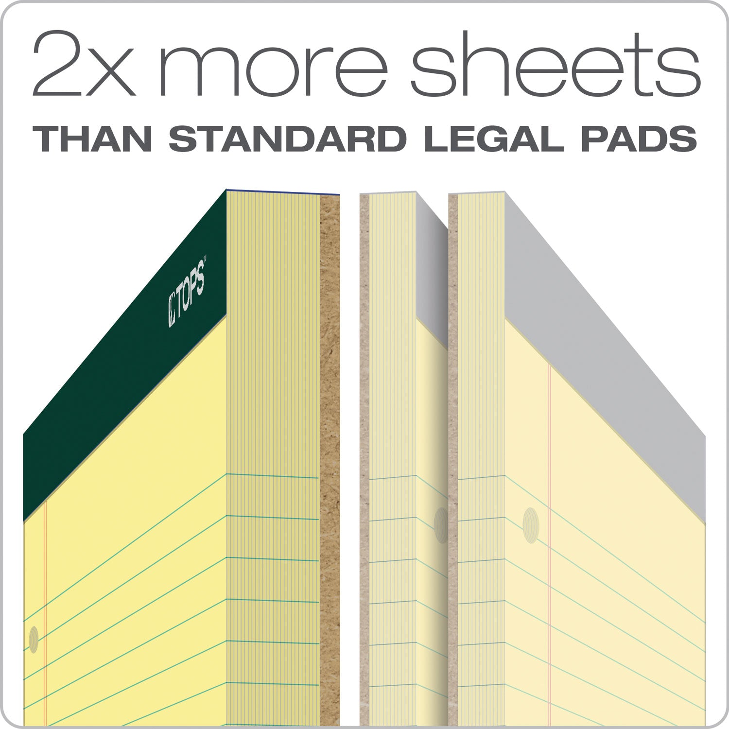 Double Docket Ruled Pads, Wide/Legal Rule, 100 Canary-Yellow 8.5 x 11.75 Sheets, 6/Pack -