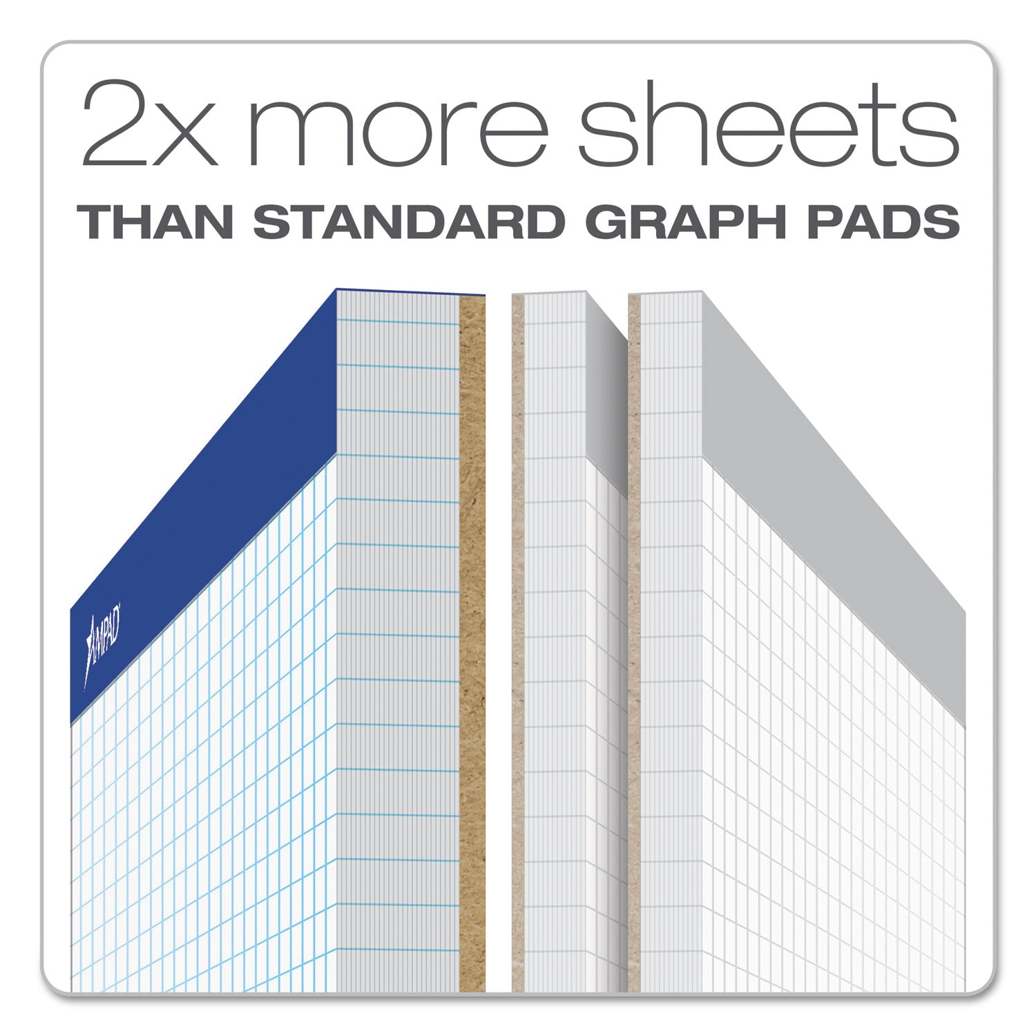 Quad Double Sheet Pad, Quadrille Rule (4 sq/in), 100 White 8.5 x 11.75 Sheets -