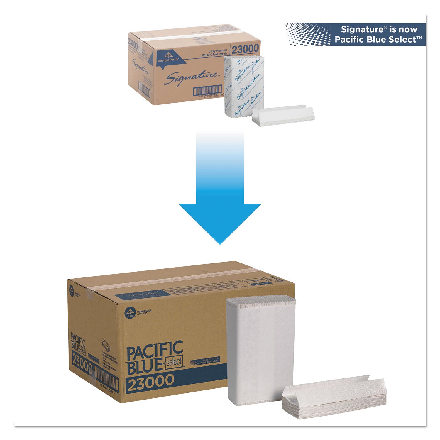 Pacific Blue Select C-Fold Paper Towels, 2-Ply, 10.1 x 12.7, White, 120/Pack, 12 Packs/Carton -