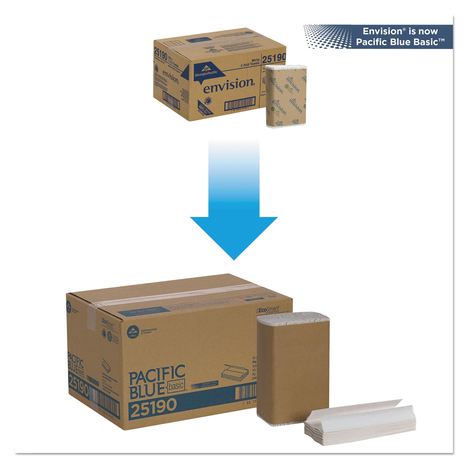 Pacific Blue Basic C-Fold Paper Towel, 1-Ply, 10.1 x 12.7, White, 240/Pack, 10 Packs/Carton -