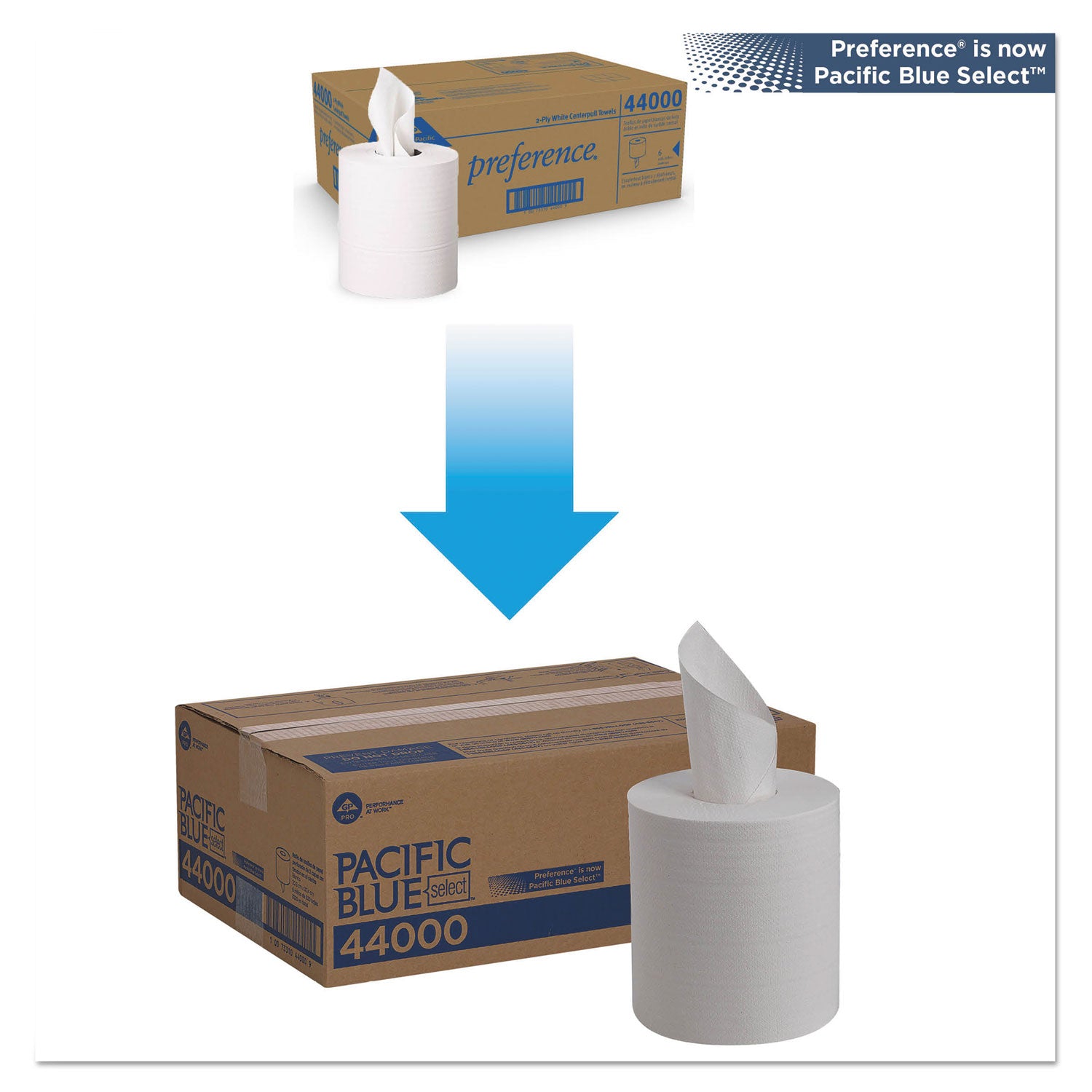 Pacific Blue Select 2-Ply Center-Pull Perf Wipers, 2-Ply, 8.25 x 12, White, 520/Roll, 6 Rolls/Carton -