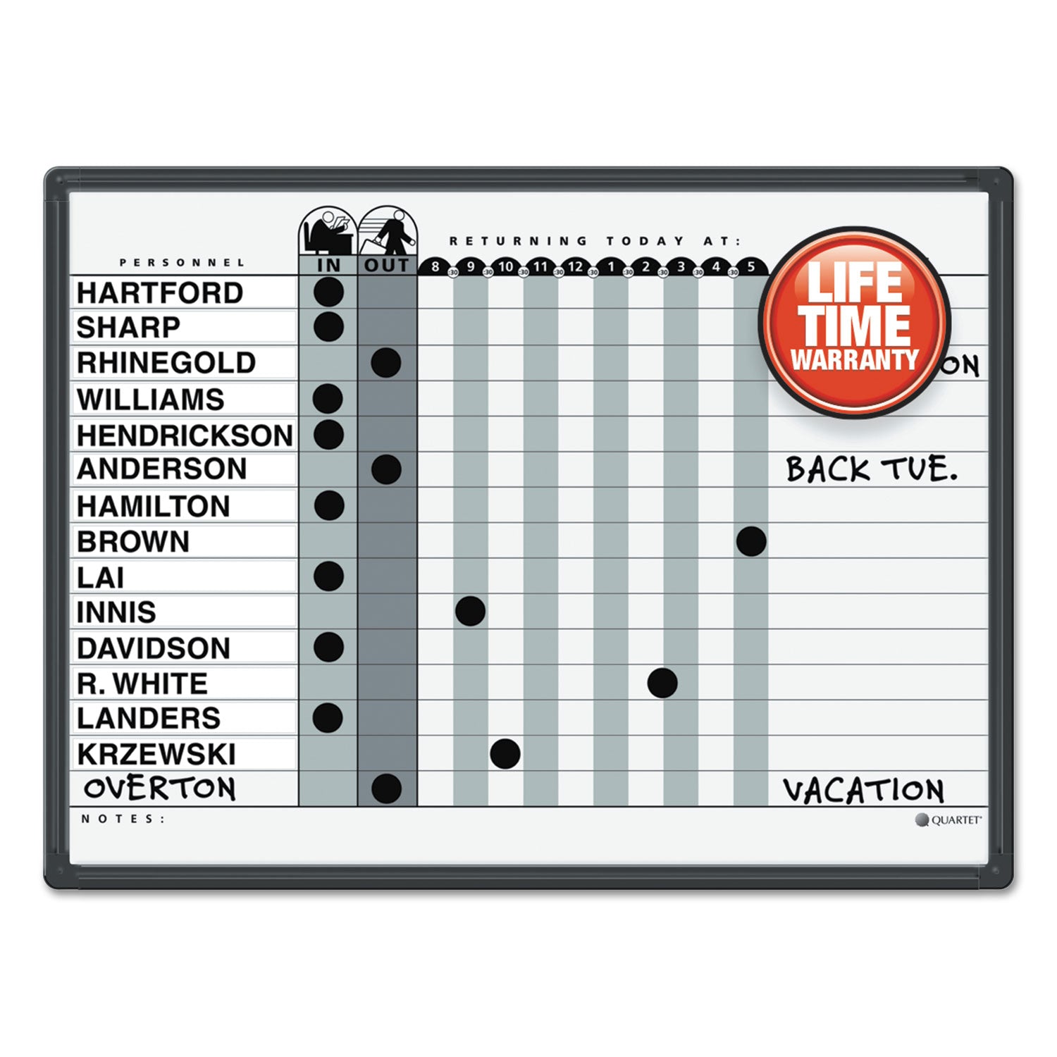 Employee In/Out Board System, Up to 15 Employees, 24 x 18, Porcelain White/Gray Surface, Black Aluminum Frame -