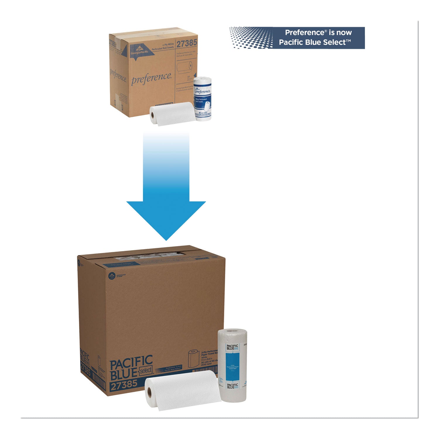 Pacific Blue Select Two-Ply Perforated Paper Kitchen Roll Towels, 2-Ply, 11 x 8.8, White, 85/Roll, 30 Rolls/Carton -