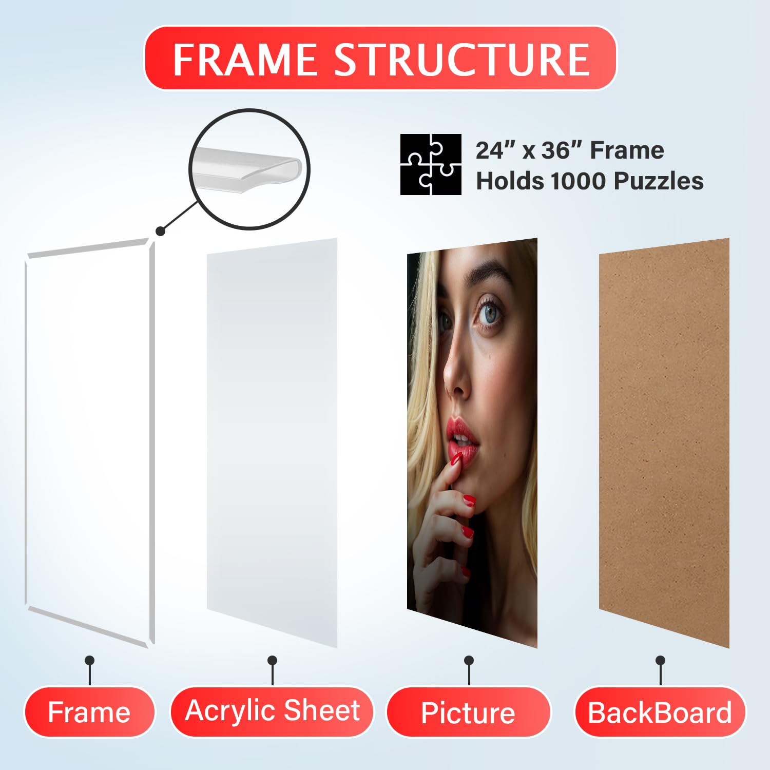 White Poster Frame, 24" x 36" For Horizontal & Vertical Wall Mounting
