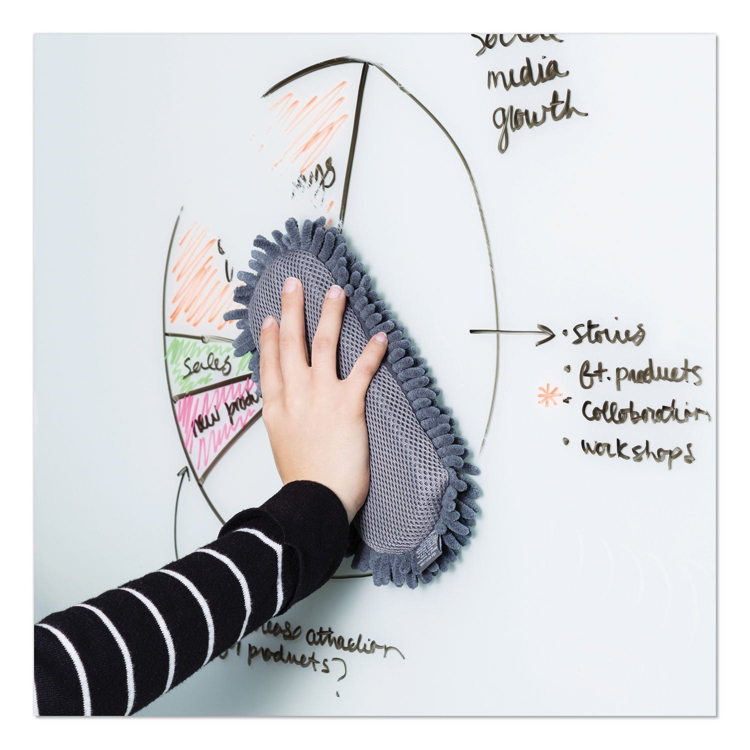 large-microfiber-shag-dry-erase-board-eraser-375-x-975-x-175_ubr2931u0006 - 2