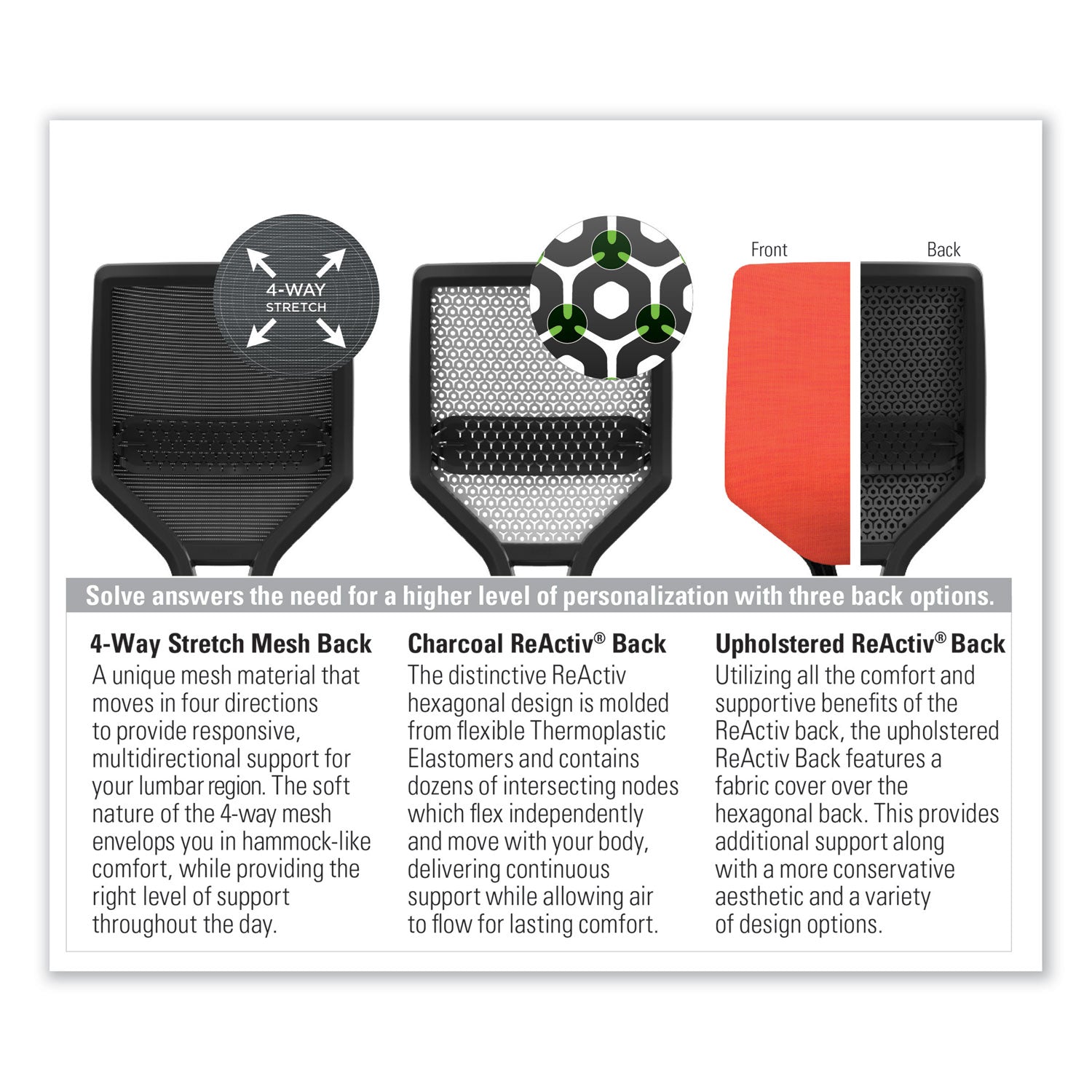 solve-series-reactiv-back-task-chair-supports-up-to-300-lb-18-to-23-seat-height-ink-seat-charcoal-back-black-base_honsvr1aclc10tk - 2