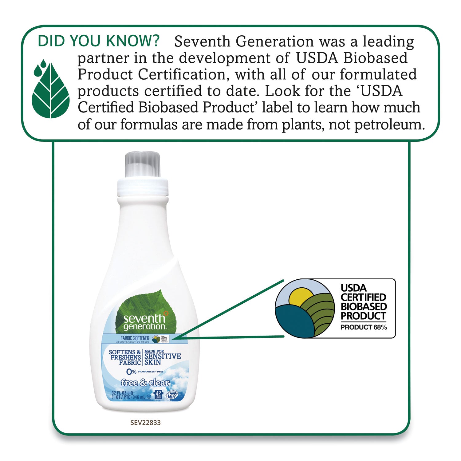 natural-liquid-fabric-softener-free-and-clear-42-loads-32-oz-bottle-6-carton_sev22833 - 2
