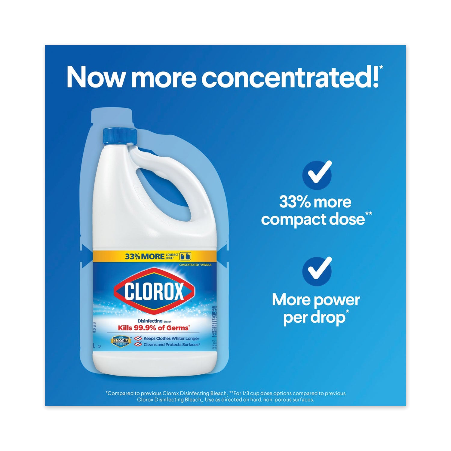 regular-bleach-with-cloromax-technology-81-oz-bottle-6-carton_clo32263 - 2
