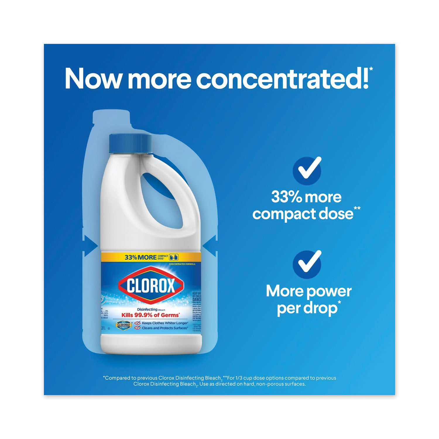 regular-bleach-with-cloromax-technology-43-oz-bottle-6-carton_clo32260 - 2
