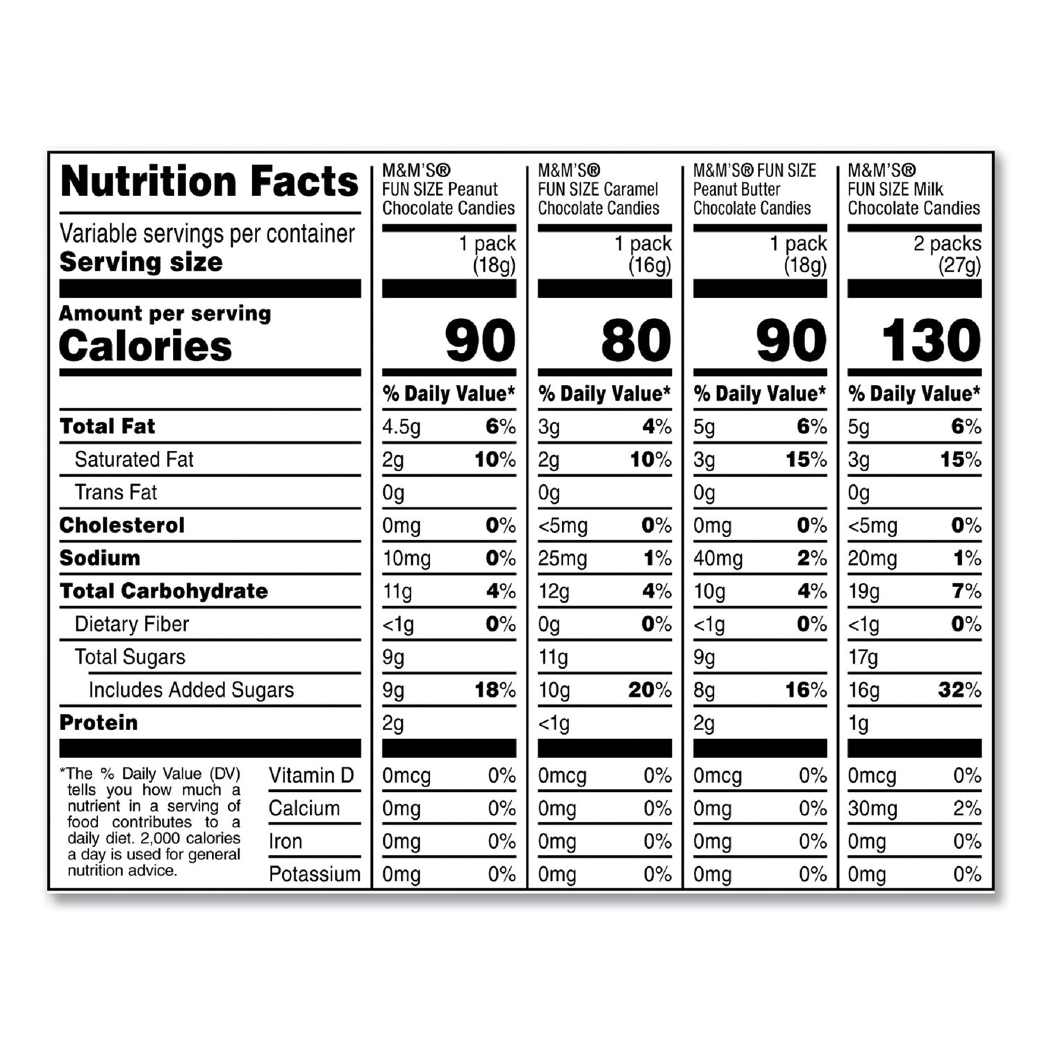 fun-size-variety-mix-caramel-milk-chocolate-peanut-peanut-butter-flavors-3035-oz-bag-55-packs-bag_mnm56025 - 2