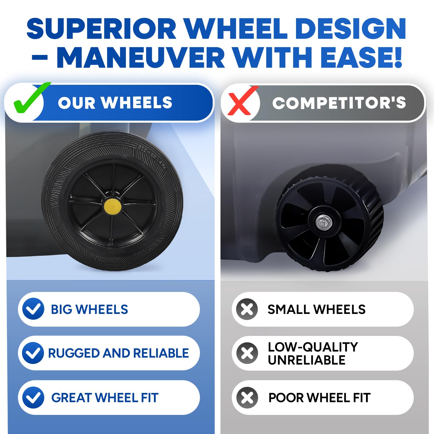 32 Gal Gray Step-On Rollout Container
