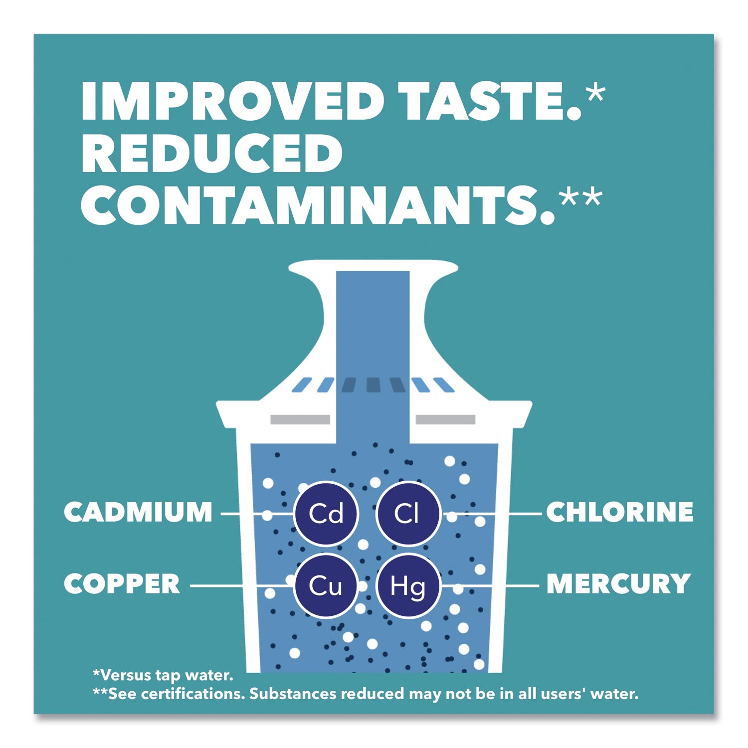 classic-water-filter-pitcher-40-oz-5-cups-clear-2-carton_clo36089 - 2