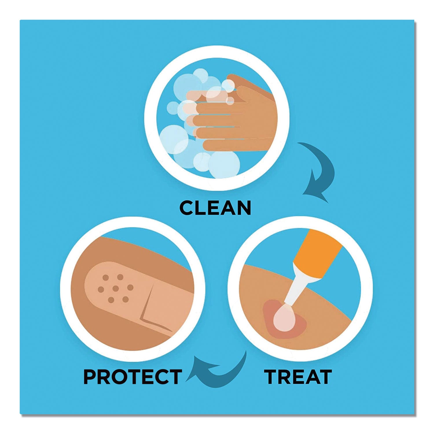 Flexible Fabric Adhesive Tough Strip Bandages, 1 x 4, 20/Box -