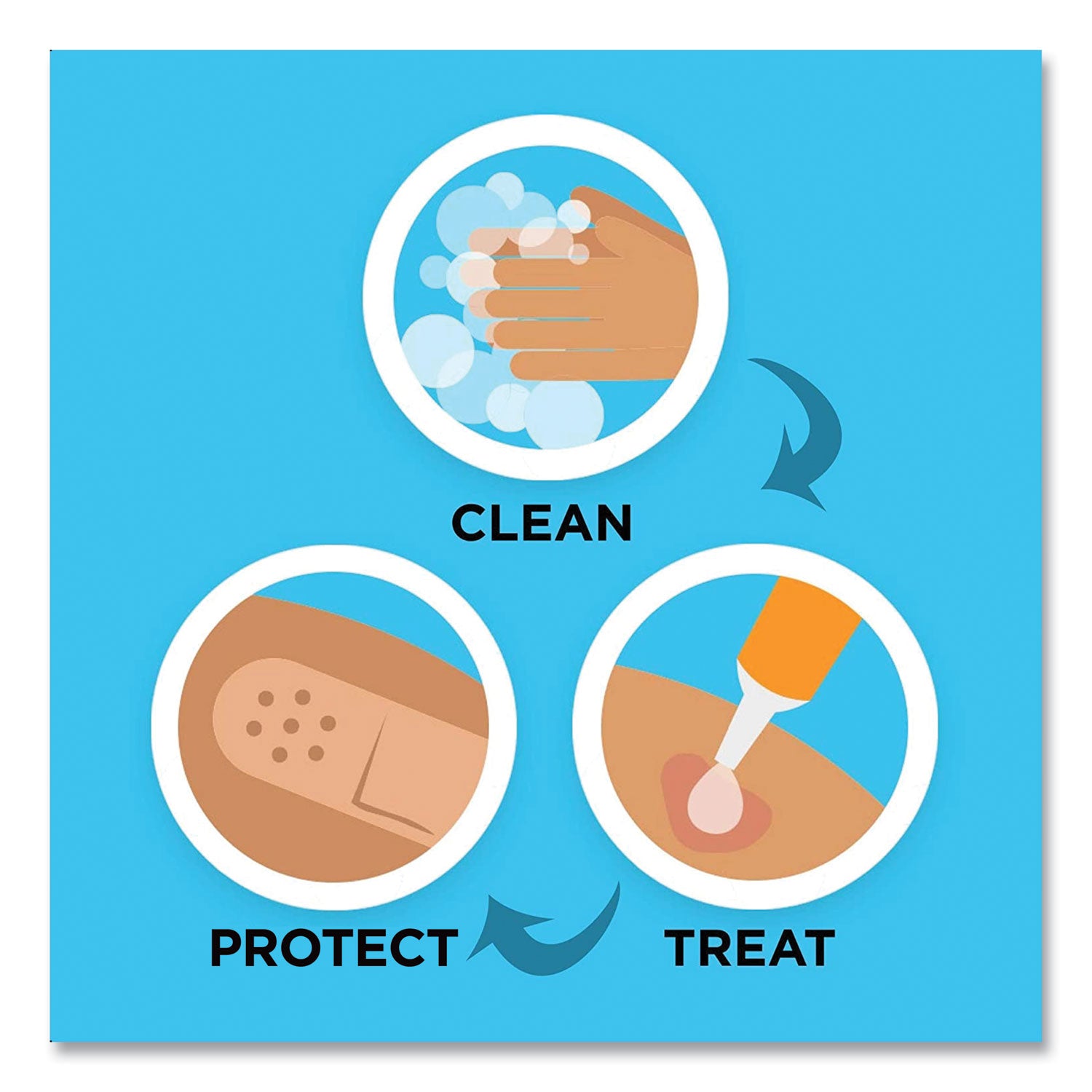 Flexible Fabric Adhesive Bandages, 1 x 3, 100/Box -