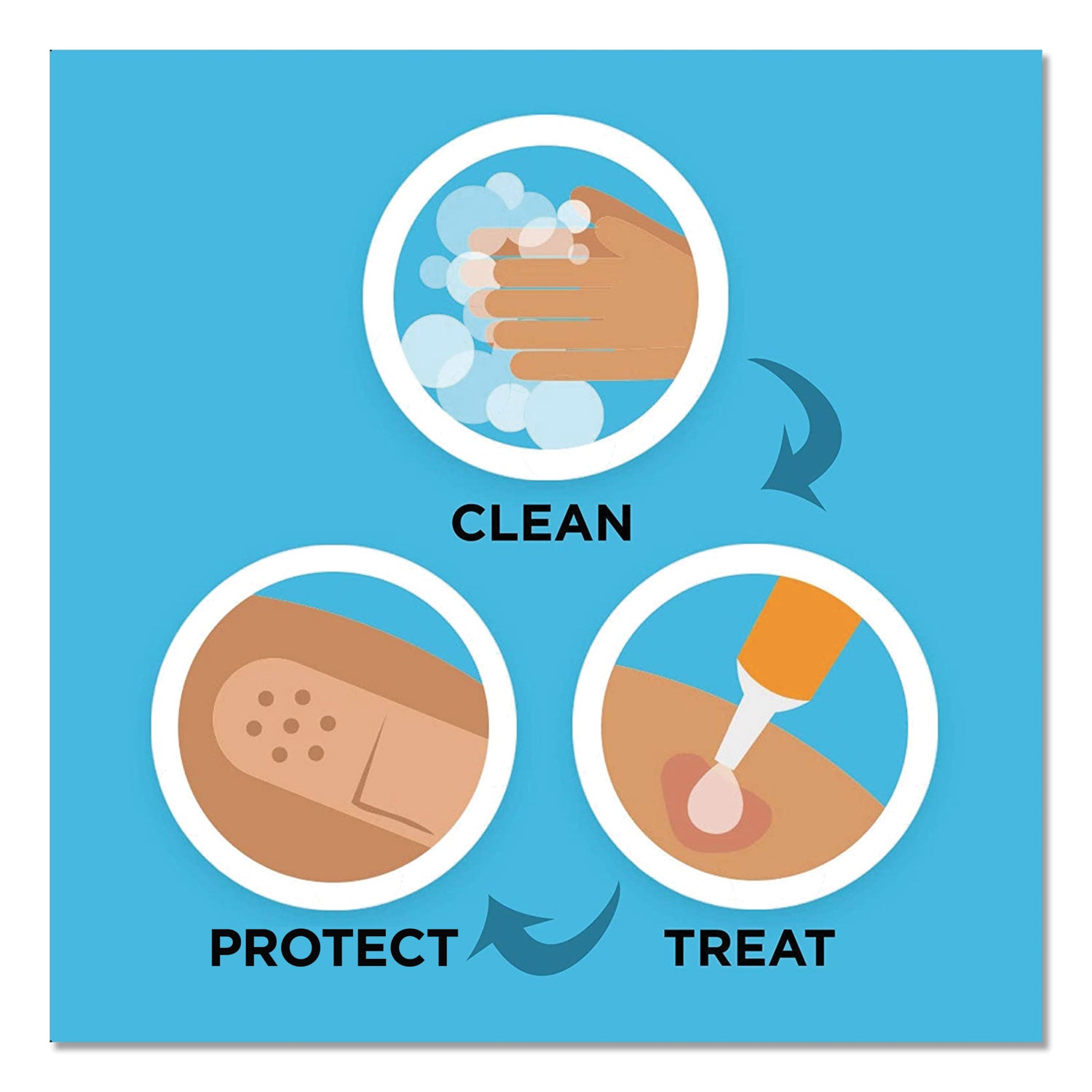 antibiotic-ointment-003-oz-packet-144-box_joj512376900 - 2