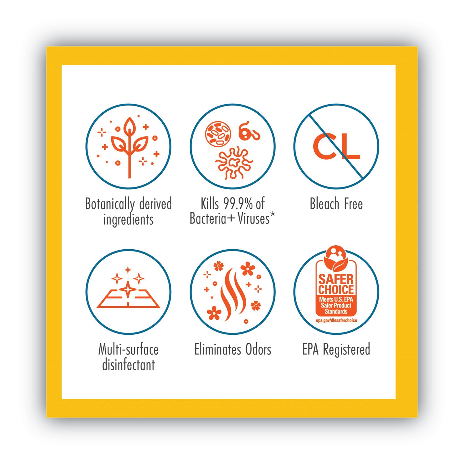 Botanical Disinfecting Multi-Surface Cleaner, 26 oz Spray Bottle, 8/Carton -