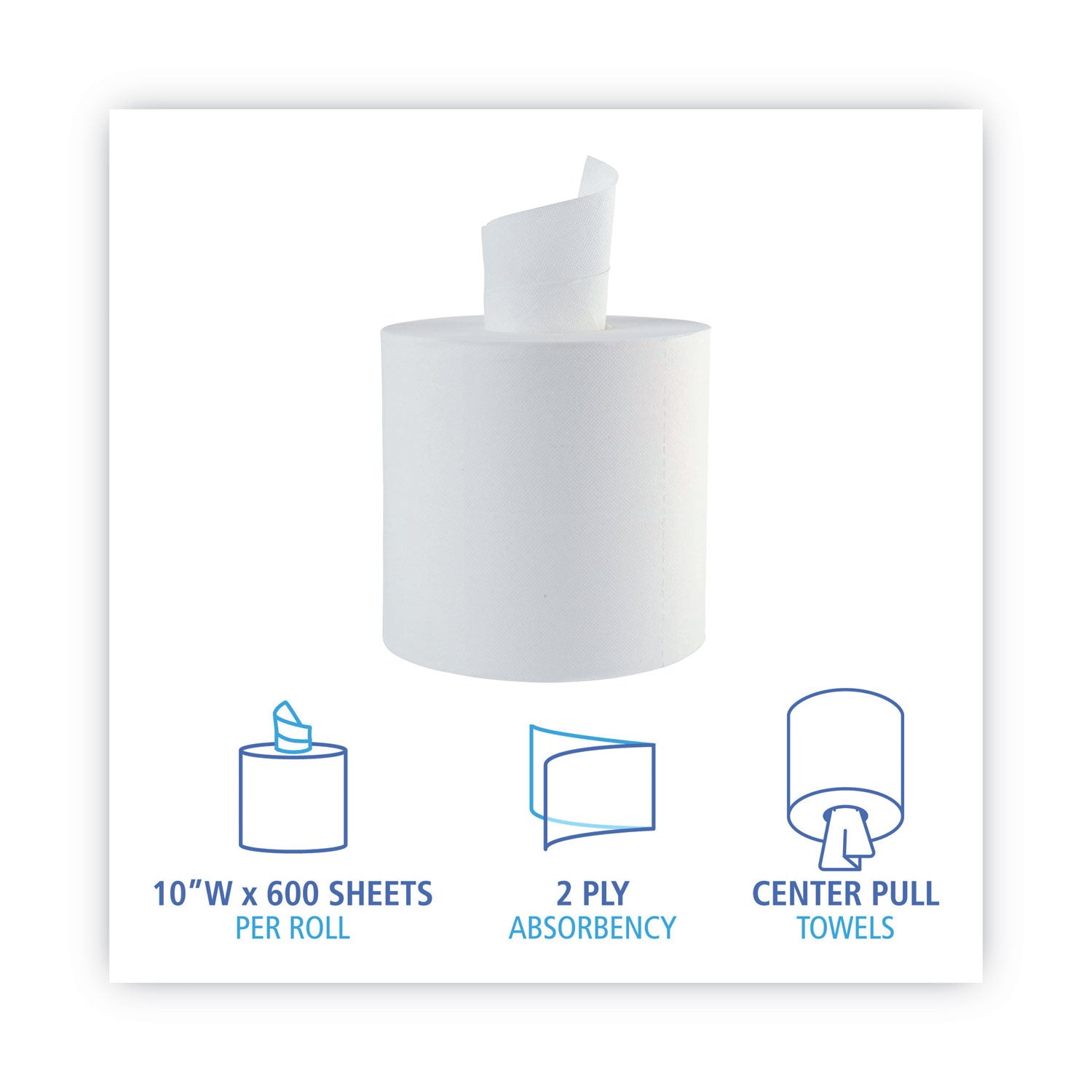 Center-Pull Roll Towels, 2-Ply, 10 x 7.6, White, 600/Roll, 6/Carton -