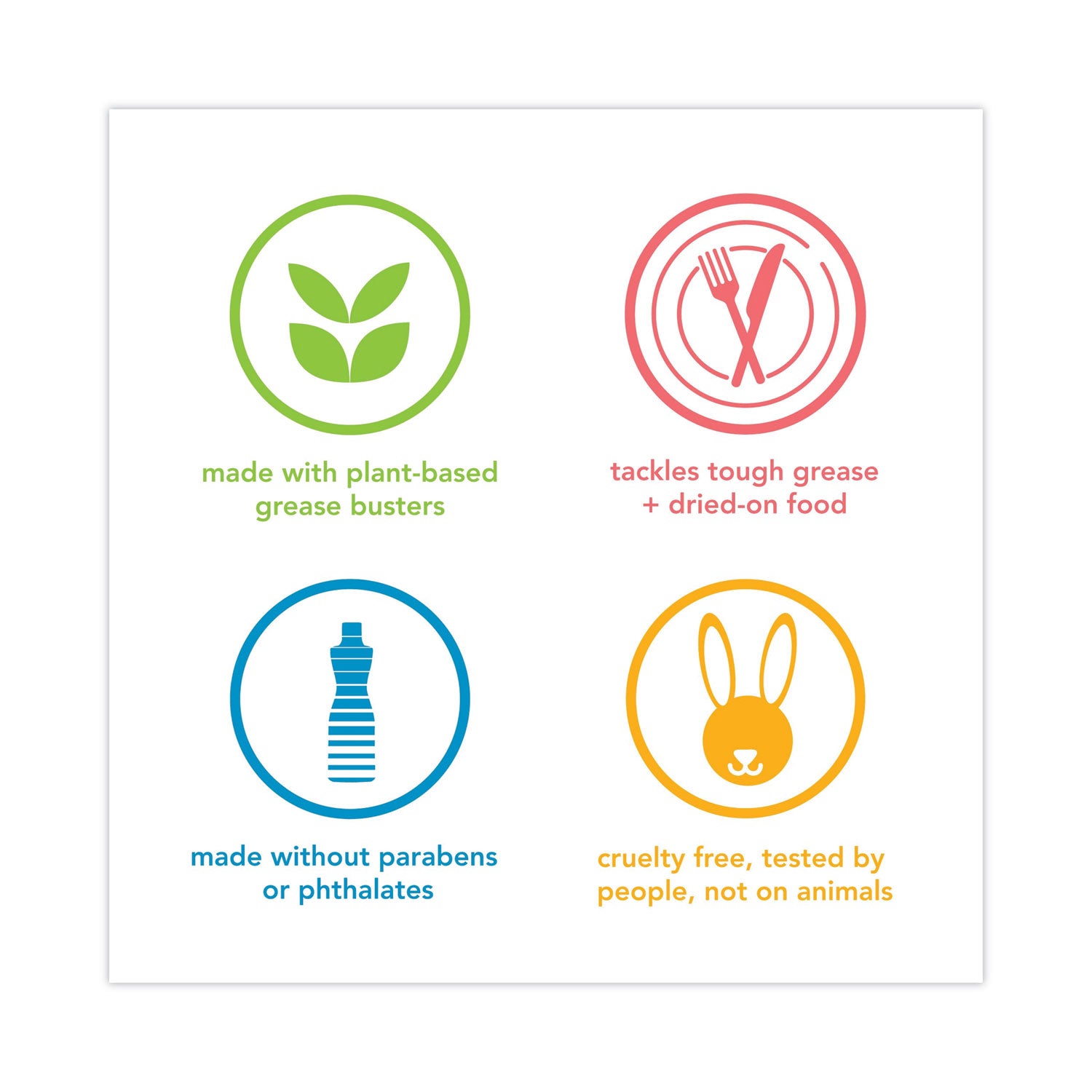 Dish Soap, Sea Minerals, 18 oz Pump Bottle - 3