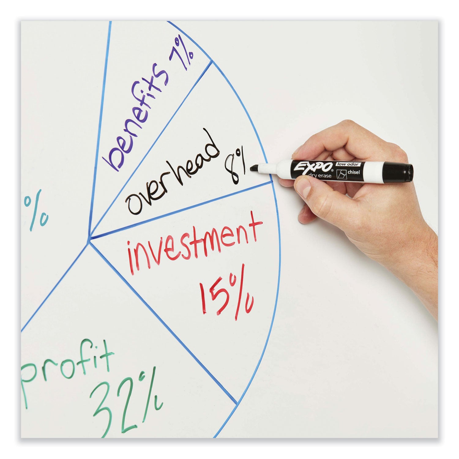 Low Odor Dry Erase Vibrant Color Markers, Broad Chisel Tip, Assorted Colors, 12/Set -