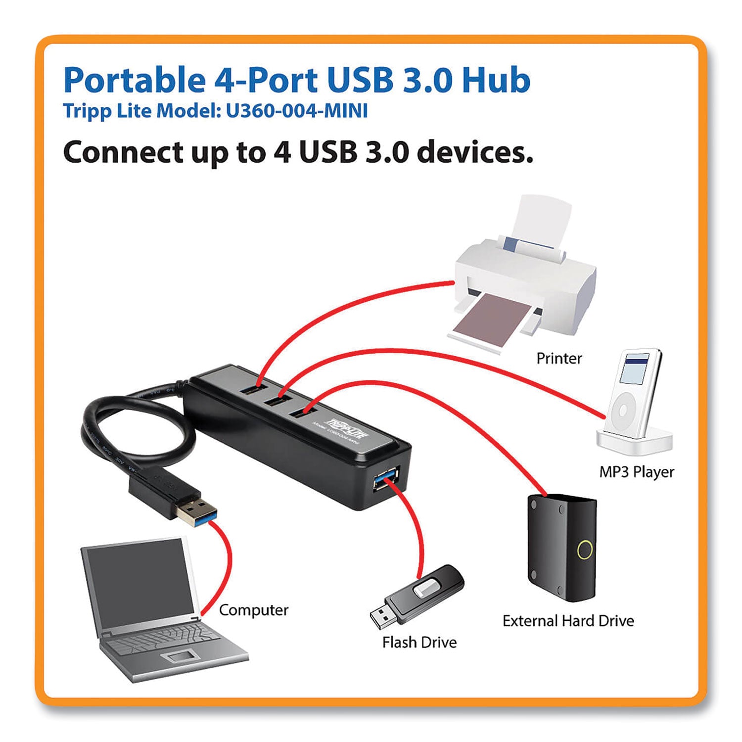 usb-30-superspeed-hub-4-ports-black_trpu360004mini - 2