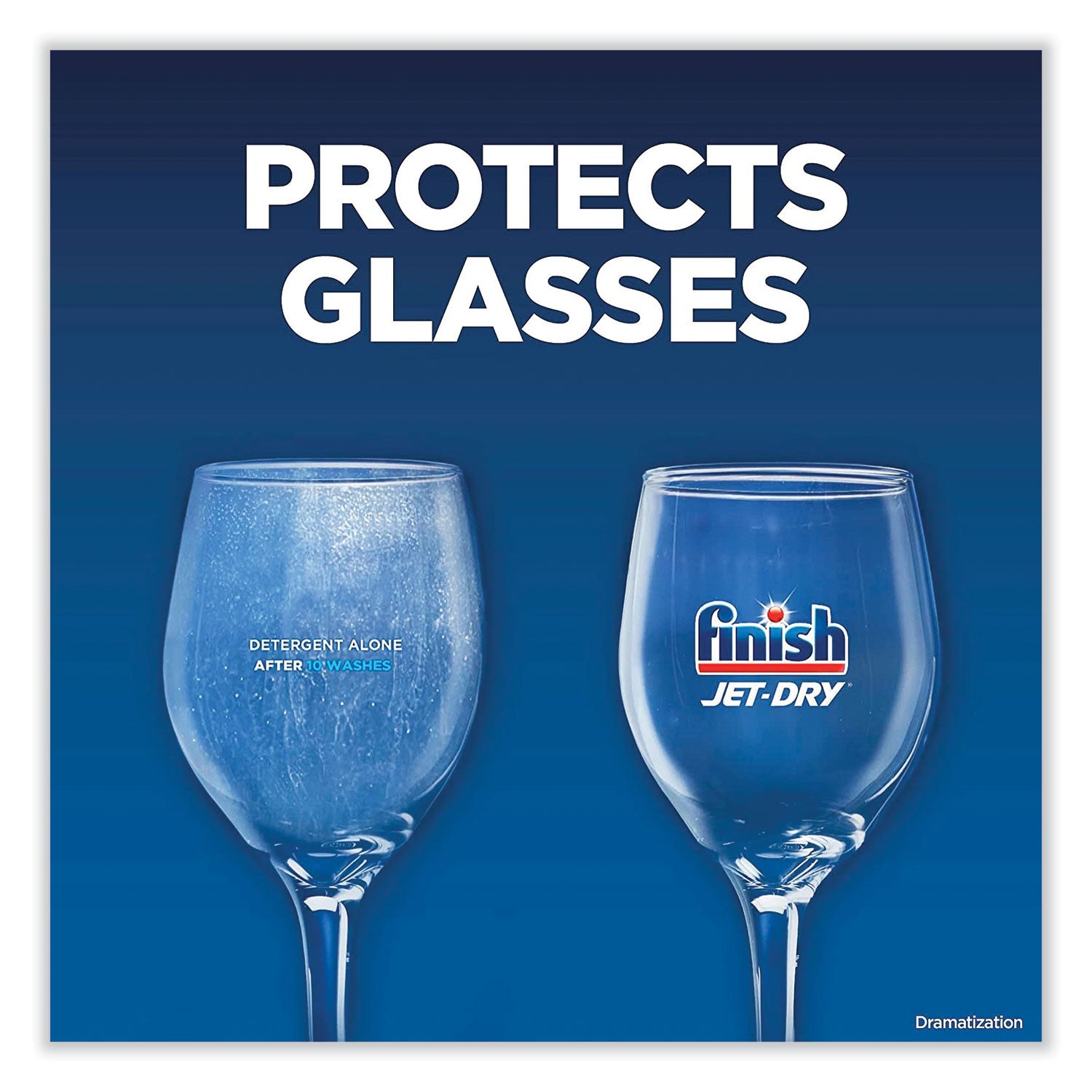 Jet-Dry Rinse Agent, 8.45 oz Bottle -