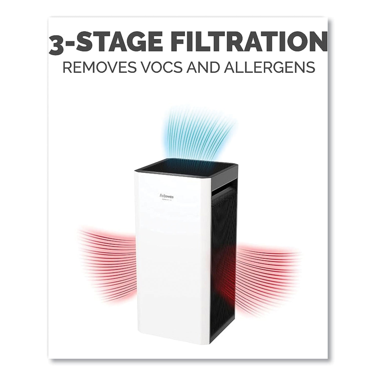 AeraMax SV Combo Filter, 2 Sets/Pack - 2