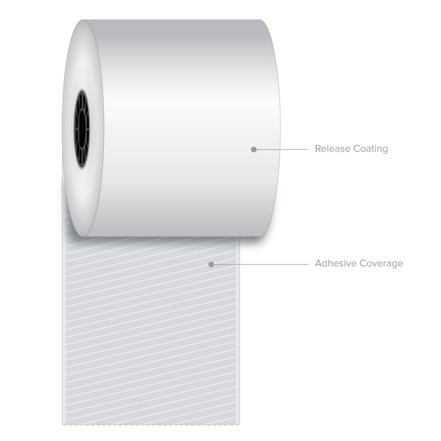 sticky-media-315-x-270-ft-white-12-rolls-carton_icx90230088 - 1