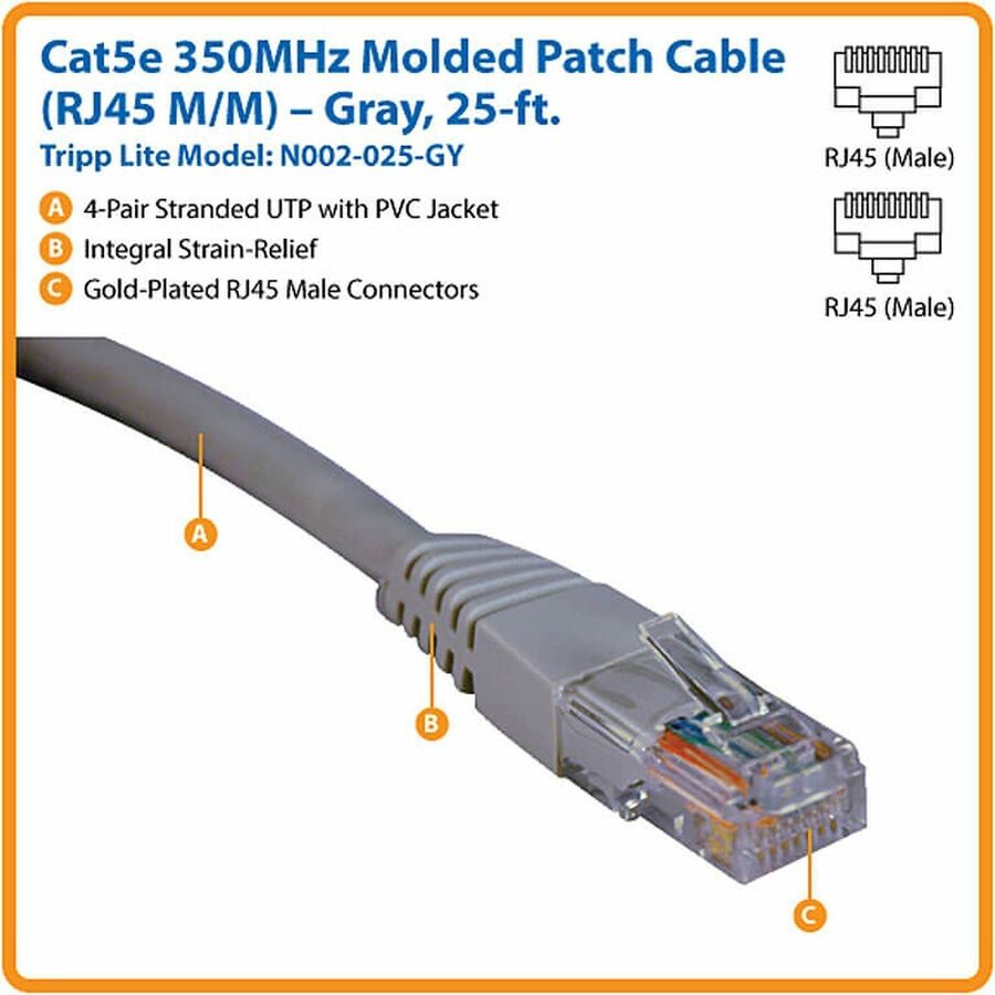 CAT5e 350 MHz Molded Patch Cable, 25 ft, Gray
