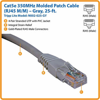 CAT5e 350 MHz Molded Patch Cable, 25 ft, Gray
