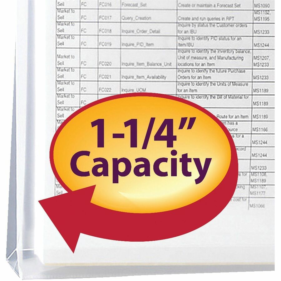 Poly String and Button Interoffice Envelopes, Open-Side (Horizontal), 9.75 x 11.63, Clear, 5/Pack