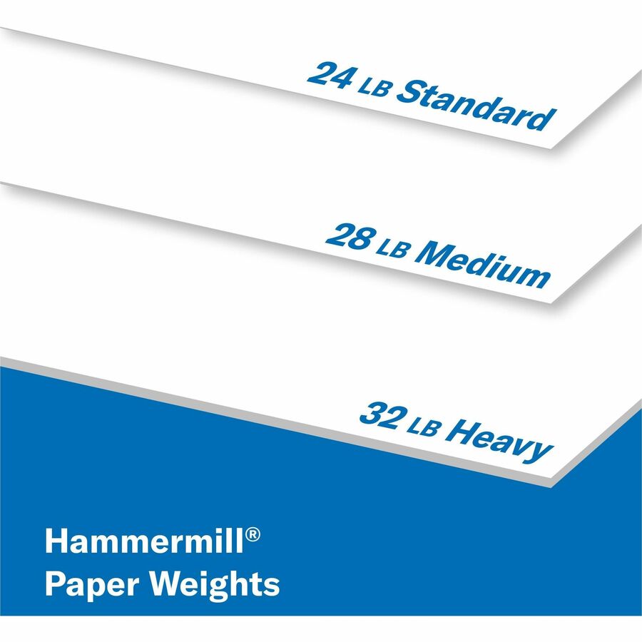 Premium Color Copy Print Paper, 100 Bright, 28 lb Bond Weight, 8.5 x 11, Photo White, 500/Ream