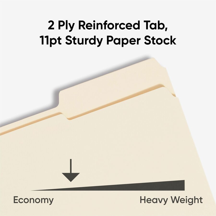 Reinforced Tab Manila File Folders, 1/3-Cut Tabs: Assorted, Letter Size, 0.75" Expansion, 11-pt Manila, 100/Box