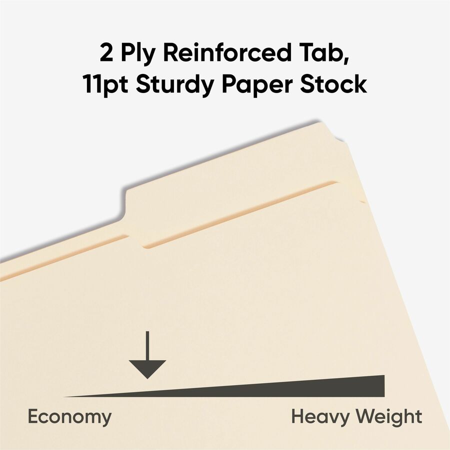 Top Tab Fastener Folders, 1/3-Cut Tabs: Assorted, 0.75" Expansion, 2 Fasteners, Letter Size, Manila Exterior, 50/Box