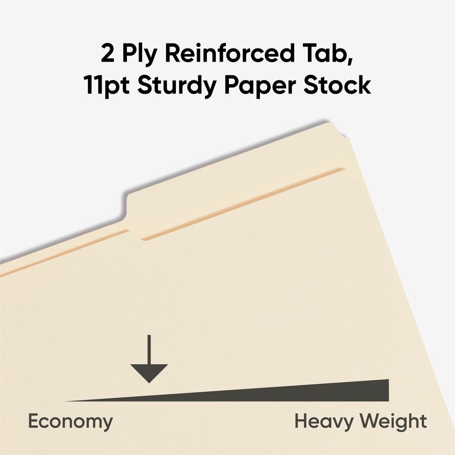 Top Tab Fastener Folders, 1/3-Cut Tabs: Assorted, 0.75" Expansion, 2 Fasteners, Legal Size, Manila Exterior, 50/Box