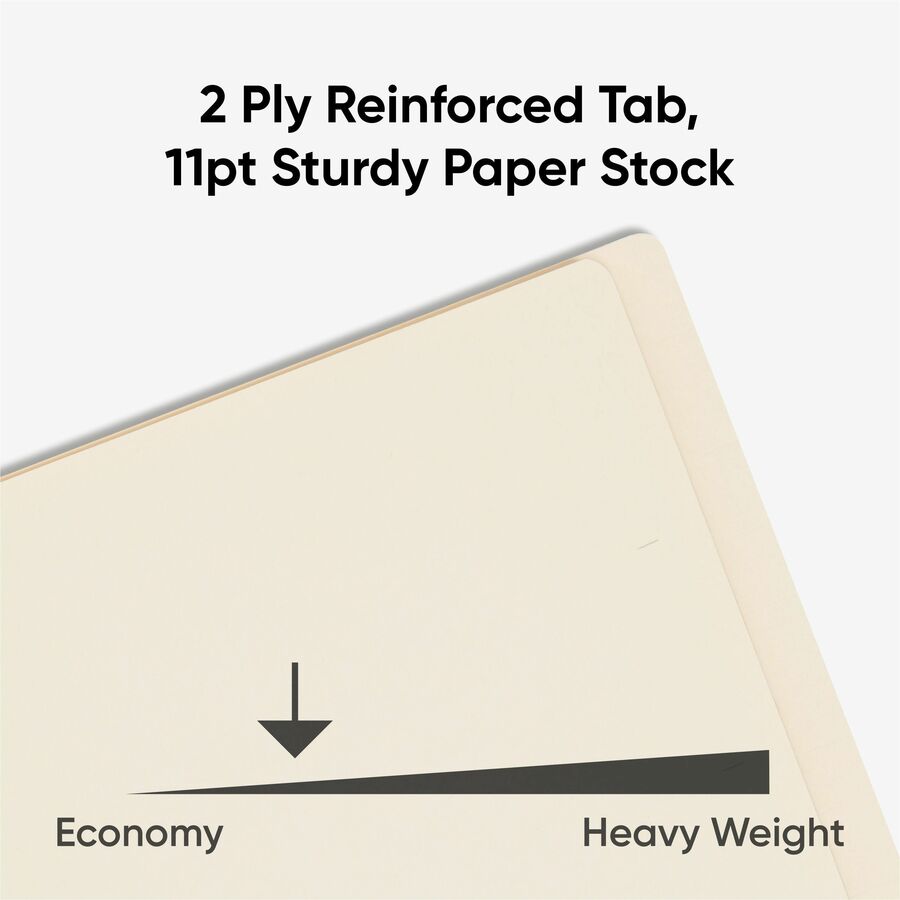 Heavyweight Manila End Tab Folders, 9.5" High Front, Straight Tabs, Letter Size, 0.75" Expansion, Manila, 100/Box