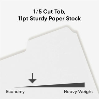 Three-Ring Binder Index Divider, 5-Tab, 11 x 8.5, White, 20 Sets