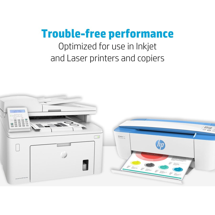 Office20 Paper, 92 Bright, 20 lb Bond Weight, 8.5 x 11, White, 2, 500/Carton