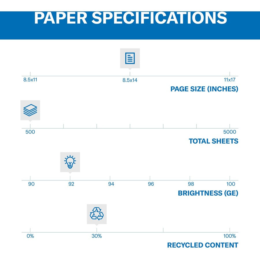 Great White 30 Recycled Print Paper, 92 Bright, 20 lb Bond Weight, 8.5 x 14, White, 500/Ream