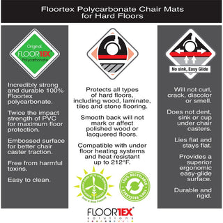 Cleartex Ultimat Polycarbonate Chair Mat for Hard Floors, 48 x 60, Clear