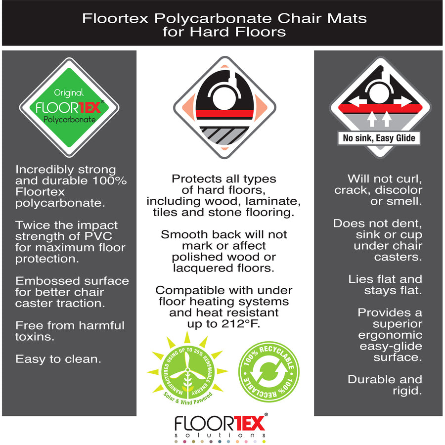 Cleartex Ultimat Polycarbonate Chair Mat for Hard Floors, 48 x 60, Clear