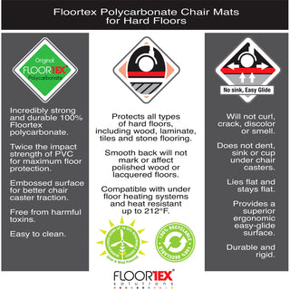 Cleartex Ultimat Polycarbonate Chair Mat for Hard Floors, 48 x 60, Clear