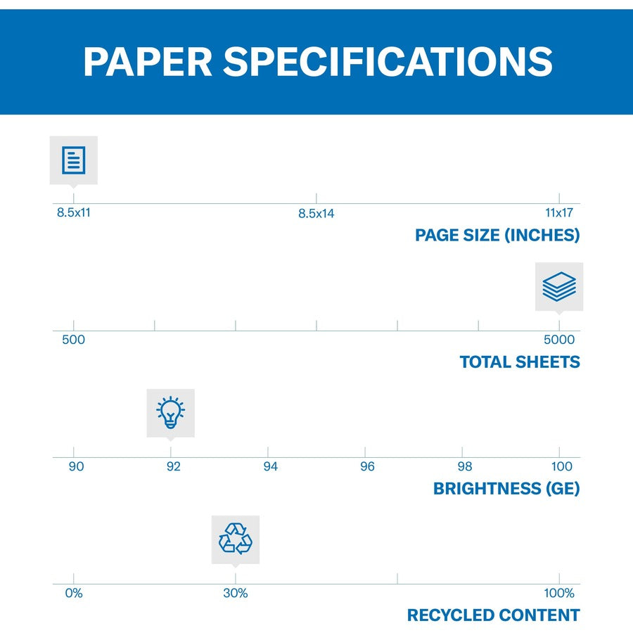 Hammermill Great White 3HP Recycled Copy Paper - White - 92 Brightness - Letter - 8 1/2" x 11" - 20 lb Basis Weight - 5000 / Carton - Acid-free, Moisture Resistant, Pre-punched, Archival-safe, Jam-free - White