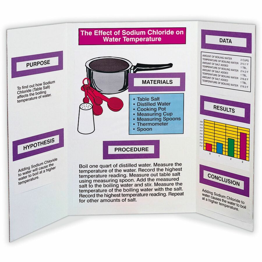 Pacon Presentation Boards - 36" Height x 48" Width - White Surface - Tri-fold, Heavy Duty - 18 / Carton - 