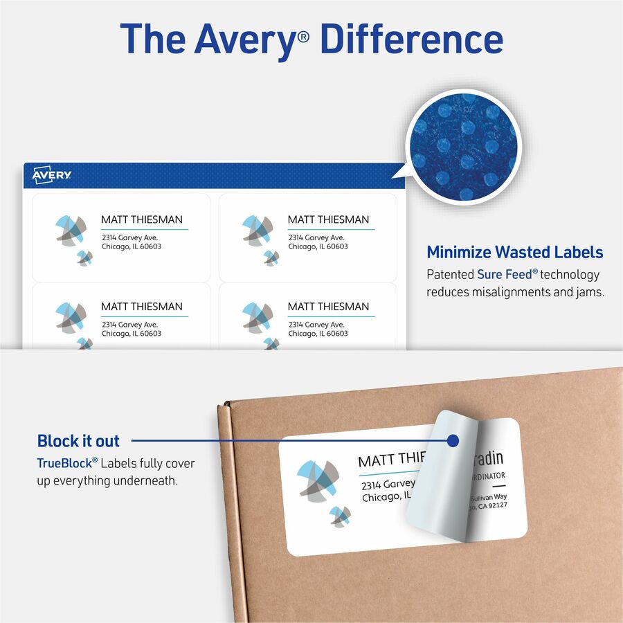 Shipping Labels w/ TrueBlock Technology, Inkjet Printers, 2 x 4, White, 10/Sheet, 10 Sheets/Pack